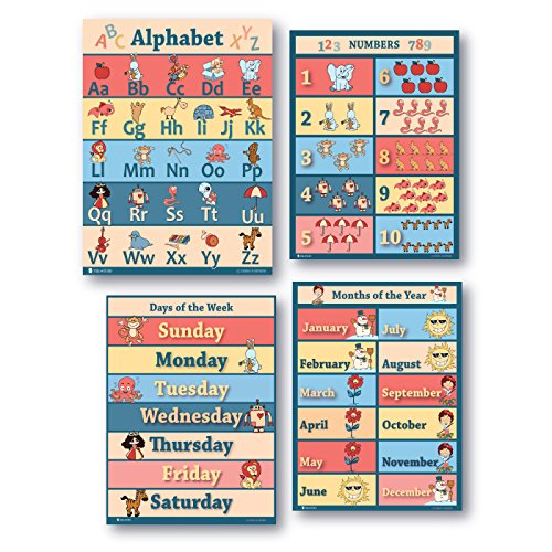 4 Educational Poster Laminated Pack Charts for classrooms Early Education for Learning Alphabet ABC, Days of The Week, Learning to Count, Months of The Year edu (18x24)