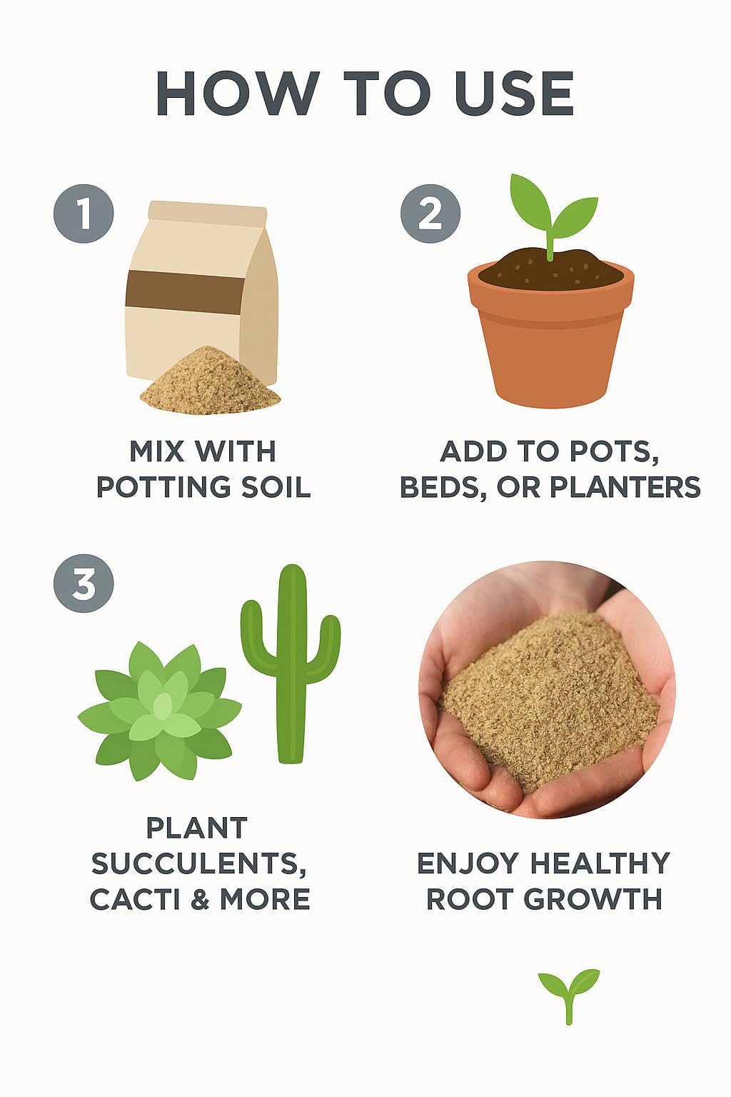 Amazon.com: Coarse Sand for Plants  Washed Horticultural Sand for  Succulents, Cactus, Bonsai, Potting Mixes & Terrariums | Natural Drainage  Sand (1 Quart, 3 lbs) : Pet Supplies