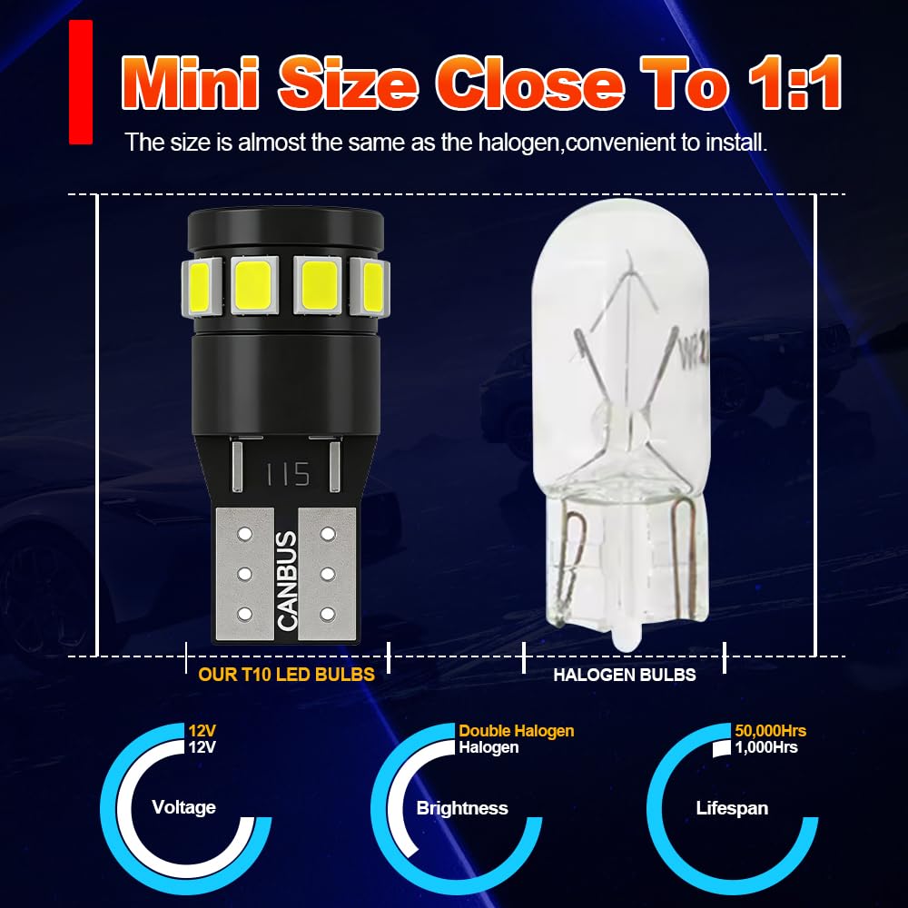 Amazon.com: ROADSUN LED Pilot Parking Lights for Kawasaki ZX-14R