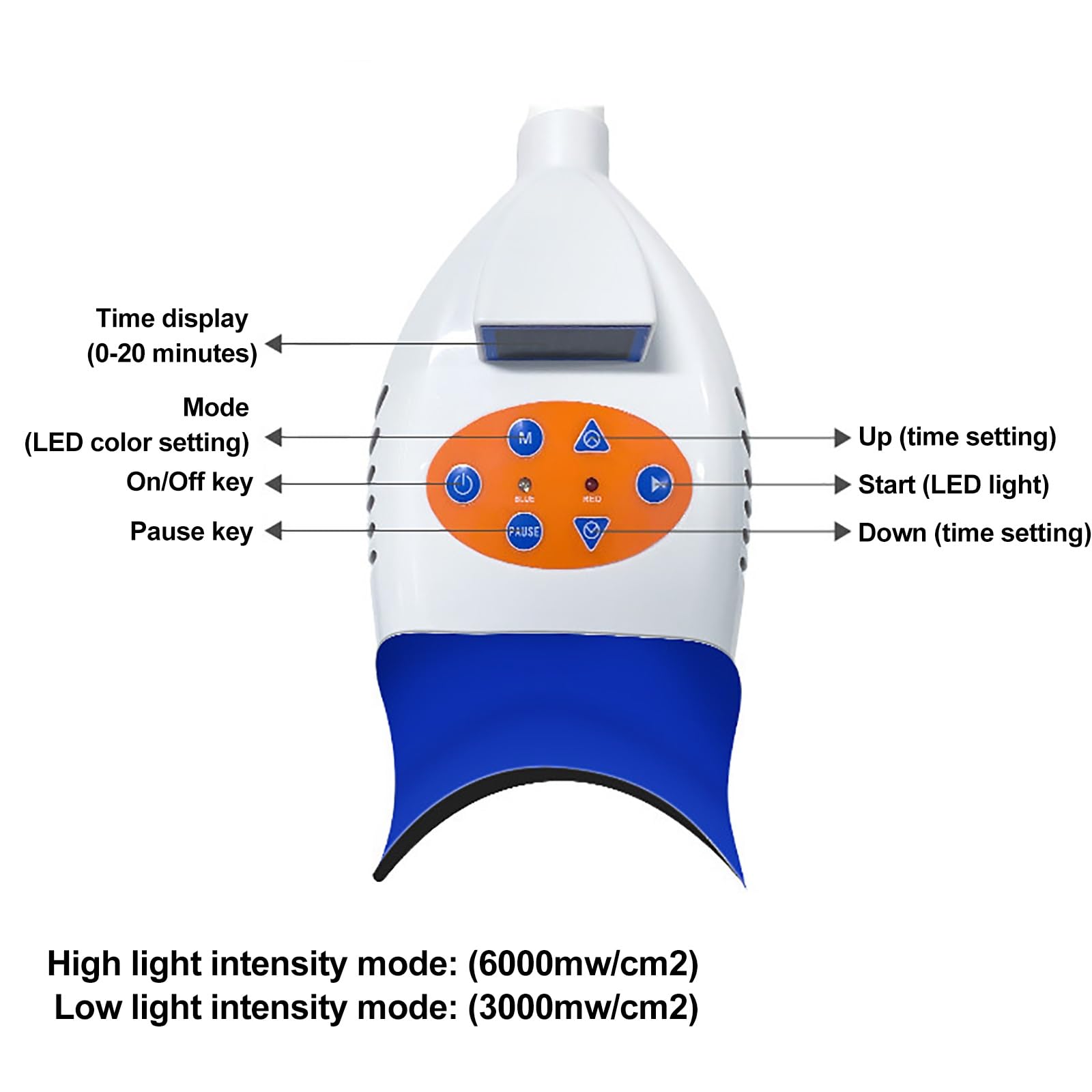 Lampada Sbiancante per Denti 36W 10 LED Luce Fredda 3 Colori Lampada Sbiancante a LED