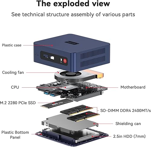 Vista 7 de Beelink Mini PC SER3, AMD Ryzen 3 3200U (hasta 3.5 GHz) 2C/4T, mini computadora de 16 GB DDR4 RAM 500 GB SSD, mini computadora de escritorio 4K