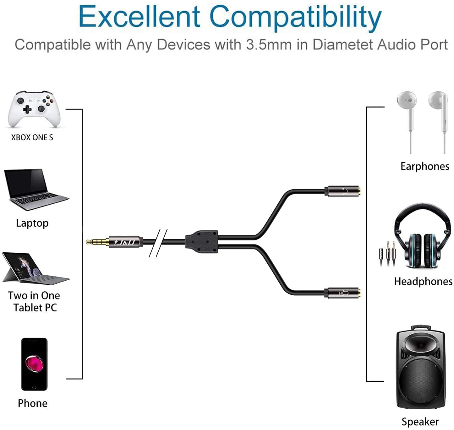 J&D 3.5mm Auf 2RCA Adapter Kabel - Stereo Audio Verbindung 0,2 Meter