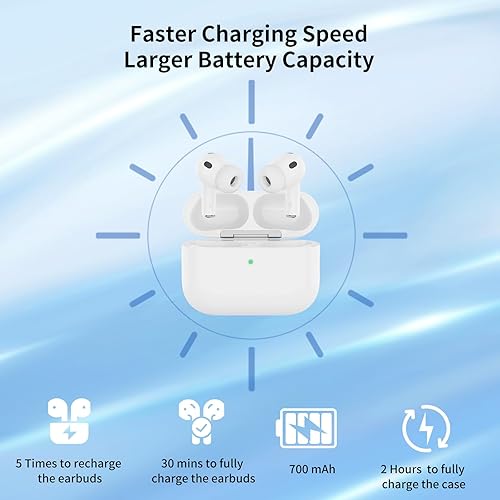 Miniatura 5 de Funda de carga inalámbrica compatible con AirPods Pro 3 generación, puerto USB-C AirPods Pro 3, funda de carga de repuesto, sin auriculares