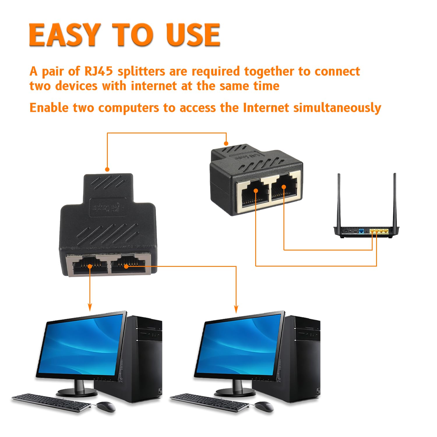 RJ45 Connettori Splitter Ethernet, Adattatore da 1 a 2 Connettore per Ethernet Cat5 Cat5e Cat6 Cat7 Cavo(2 Pezzi)