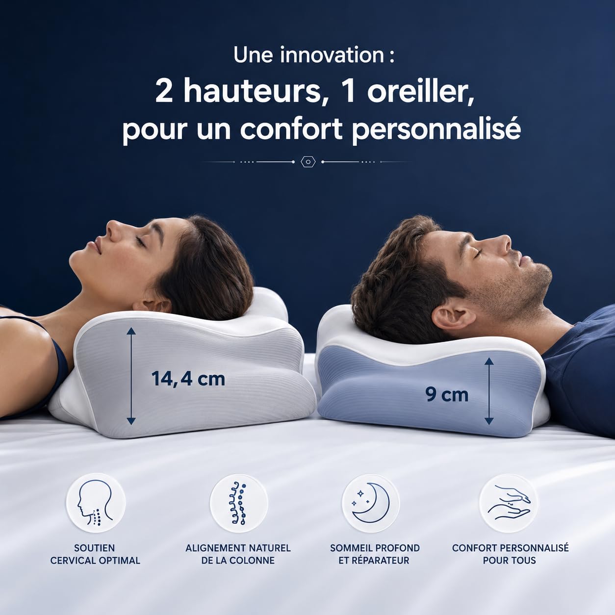 SOYA 3.0 Paris Oreiller Memoire De Forme Cervical Ergonomique Anti Douleur Nuque Double Hauteur Confort Sommeil Profond Bleu (Bleu*1)