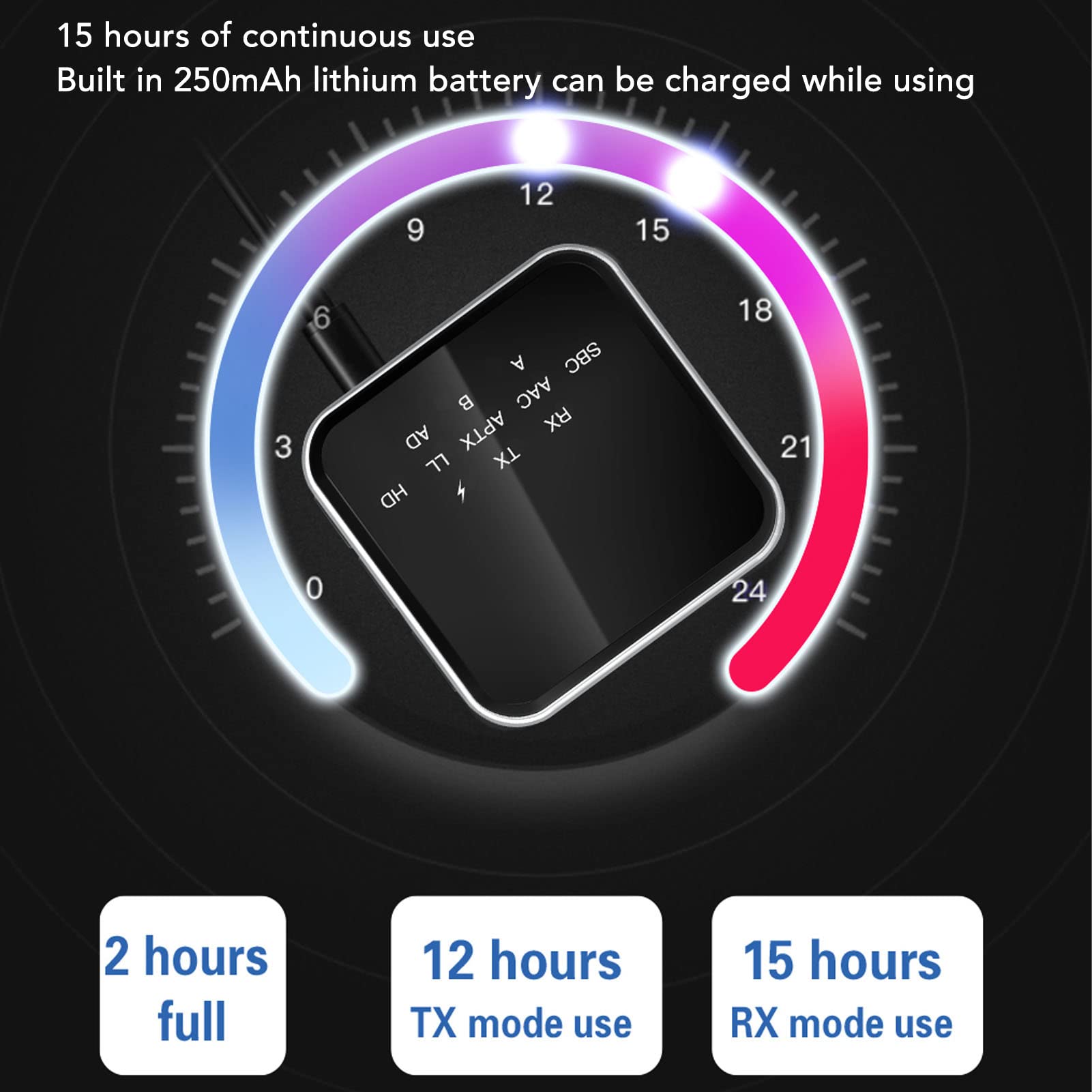 Goshyda Récepteur émetteur Bluetooth 5.2, Adaptateur Auxiliaire Bluetooth avec Modes TX RX, Adaptateur Audio Bluetooth 3,5 Mm pour Haut-parleurs de Voiture
