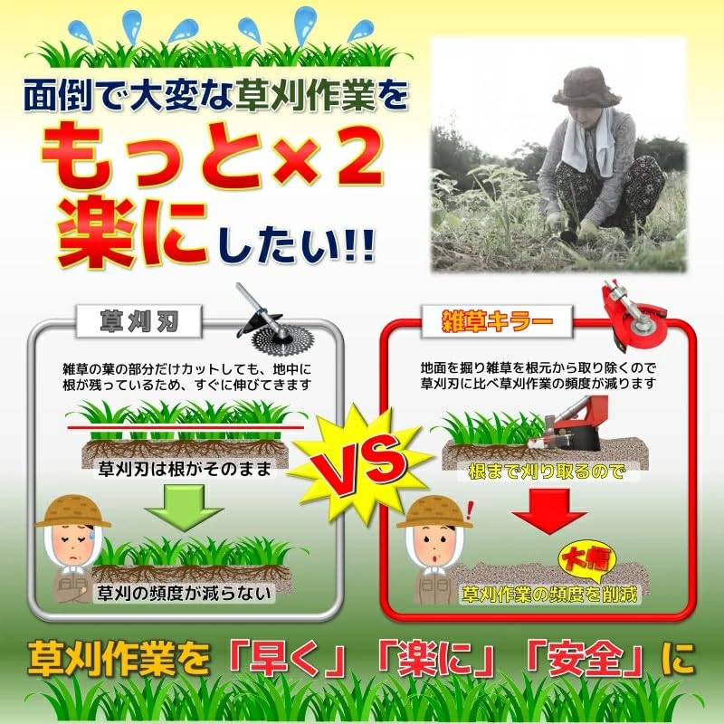 Amazon | 【雑草キラー (特許第7066153) パワーホーク】草刈り刃