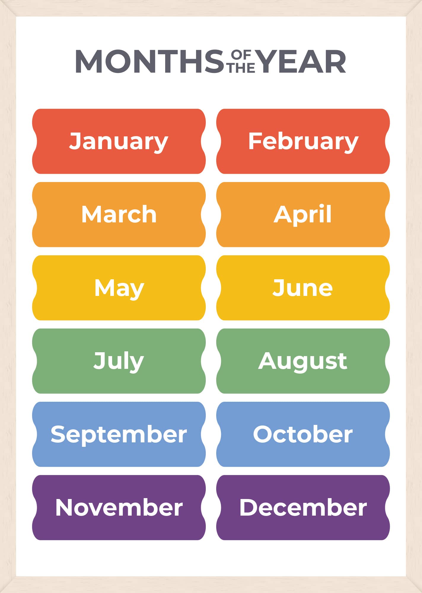 Wonder Tots Months of the Year Poster - Educational Learning Poster for Children, Kids, Toddlers, Preschool Learning Wall Chart, Nursery Classroom Decoration (A3 Laminated)