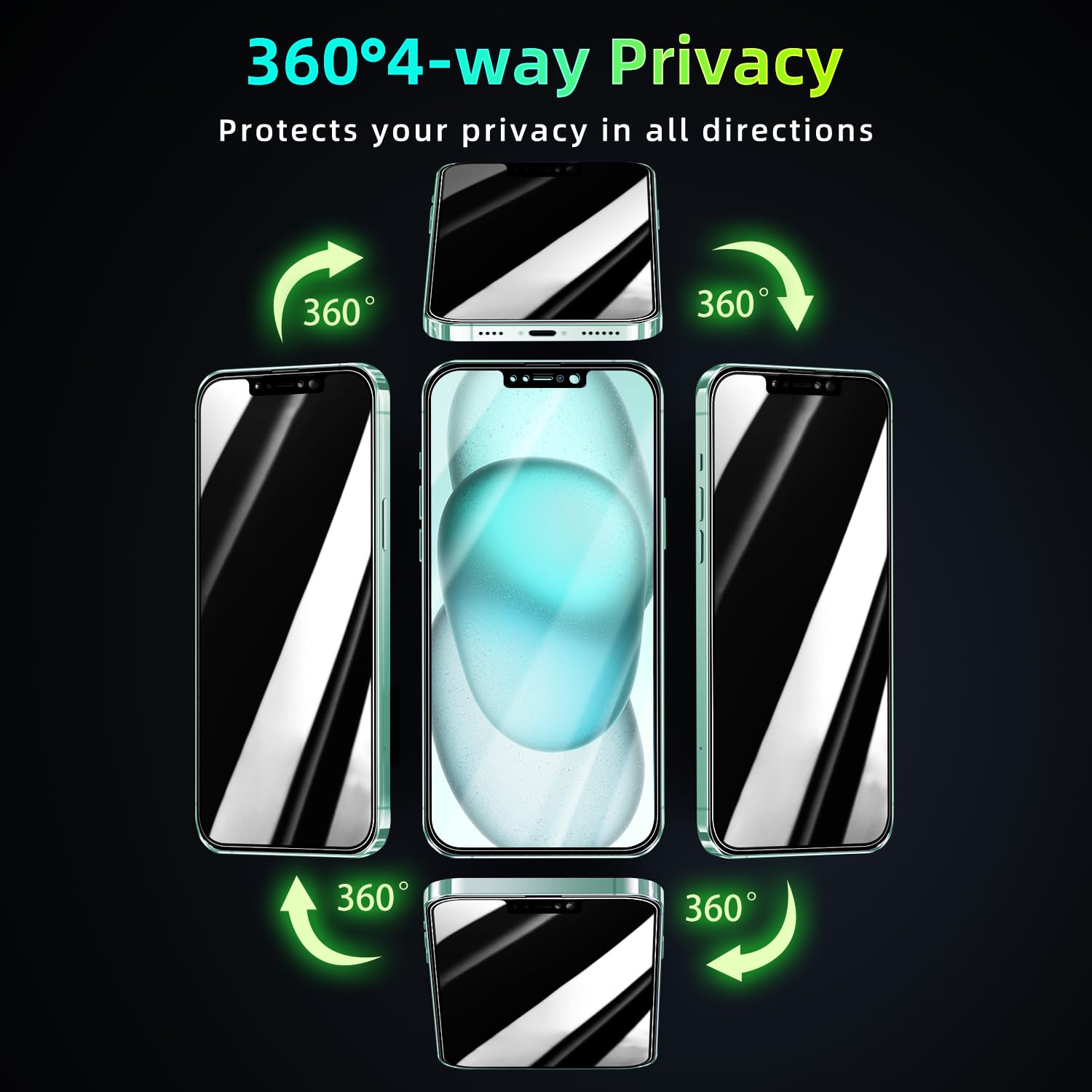 Pokolan 2 Pezzi ‌360 Gradi Privacy Pellicola per iPhone