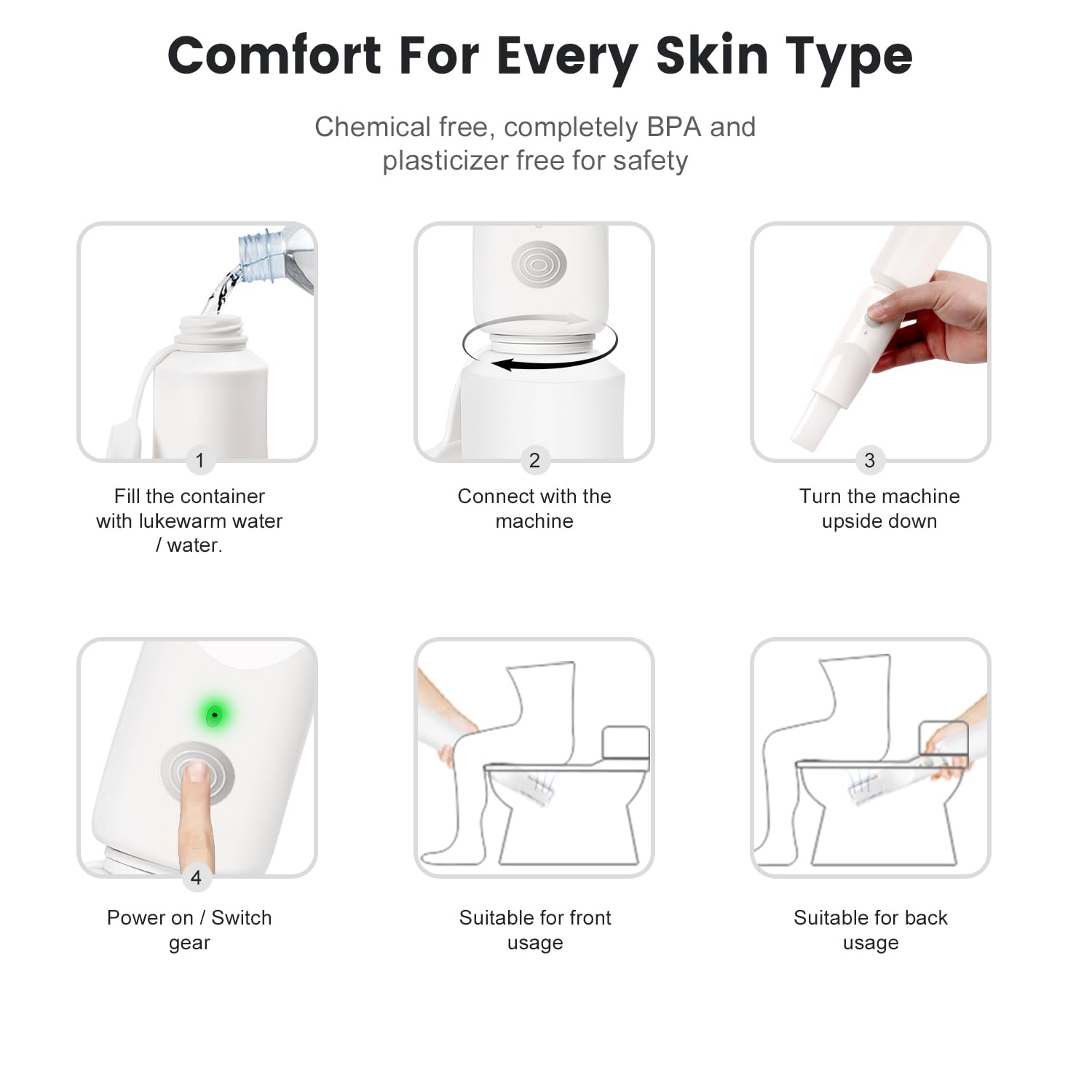 Bidet portatile da viaggio per donne/uomini, con 3 opzioni di pressione, USB C, spruzzatore elettrico ad alta pressione bidet per igiene personale, pulizia lenitiva post-partum/cura delle emorroidi