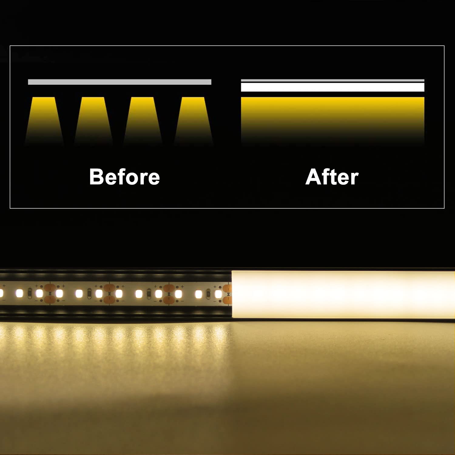 10x V-förmige LED-Aluminiumprofile Mit Abdeckung – Einfache Montage Für LED-Streifen Bis 10 Mm