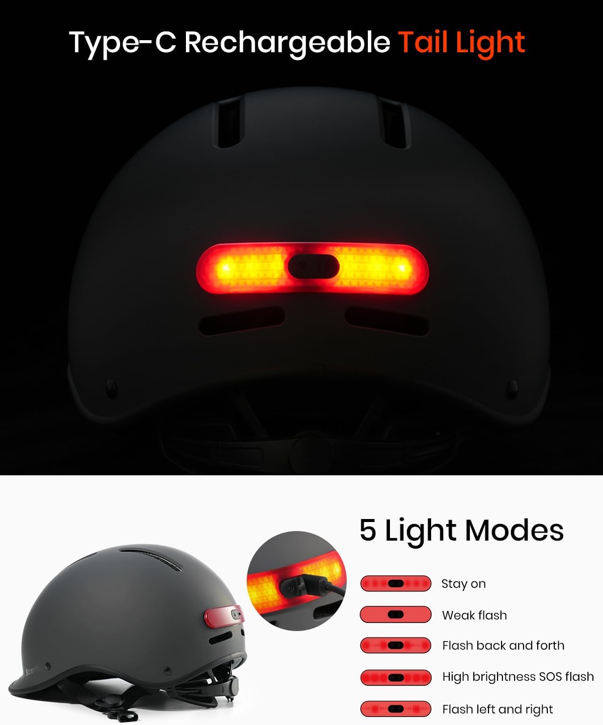 Bike Helmet for Adults with Rechargeable Rear Light, Adjustable Cycling Helmet for Men Women Youth - Safety Certified for Bicycle, Skateboard, Road Bike & Commuting - Image 4