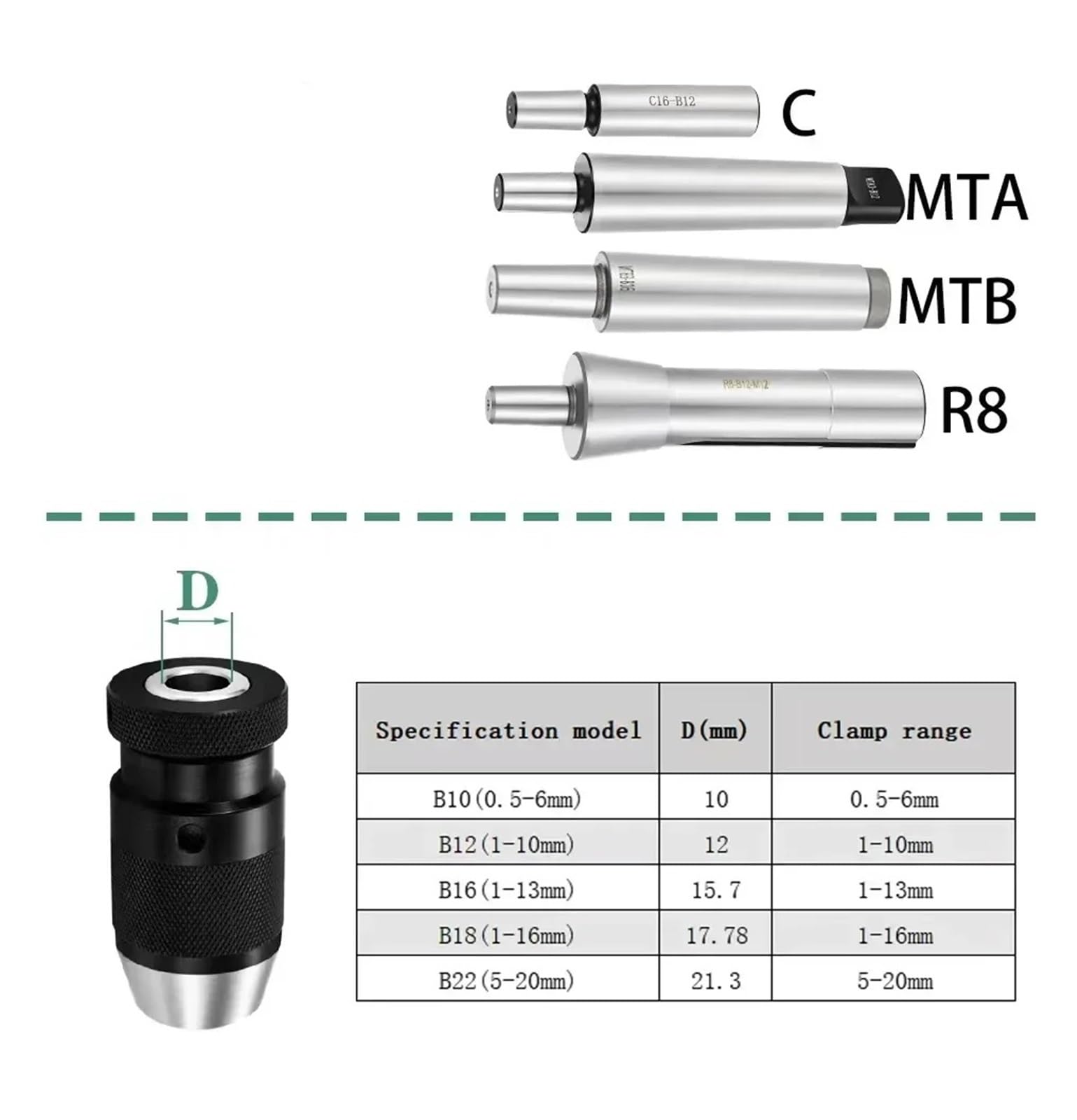 B10 B12 B16 B18 B22 samozaciskowy uchwyt wiertarski MT1 MT2 MT3 MT4 C6 C8 C12 C16 C20 R8 tokarka 1-10-113mm 1-16mm(MTB3-B16 (1-16mm))