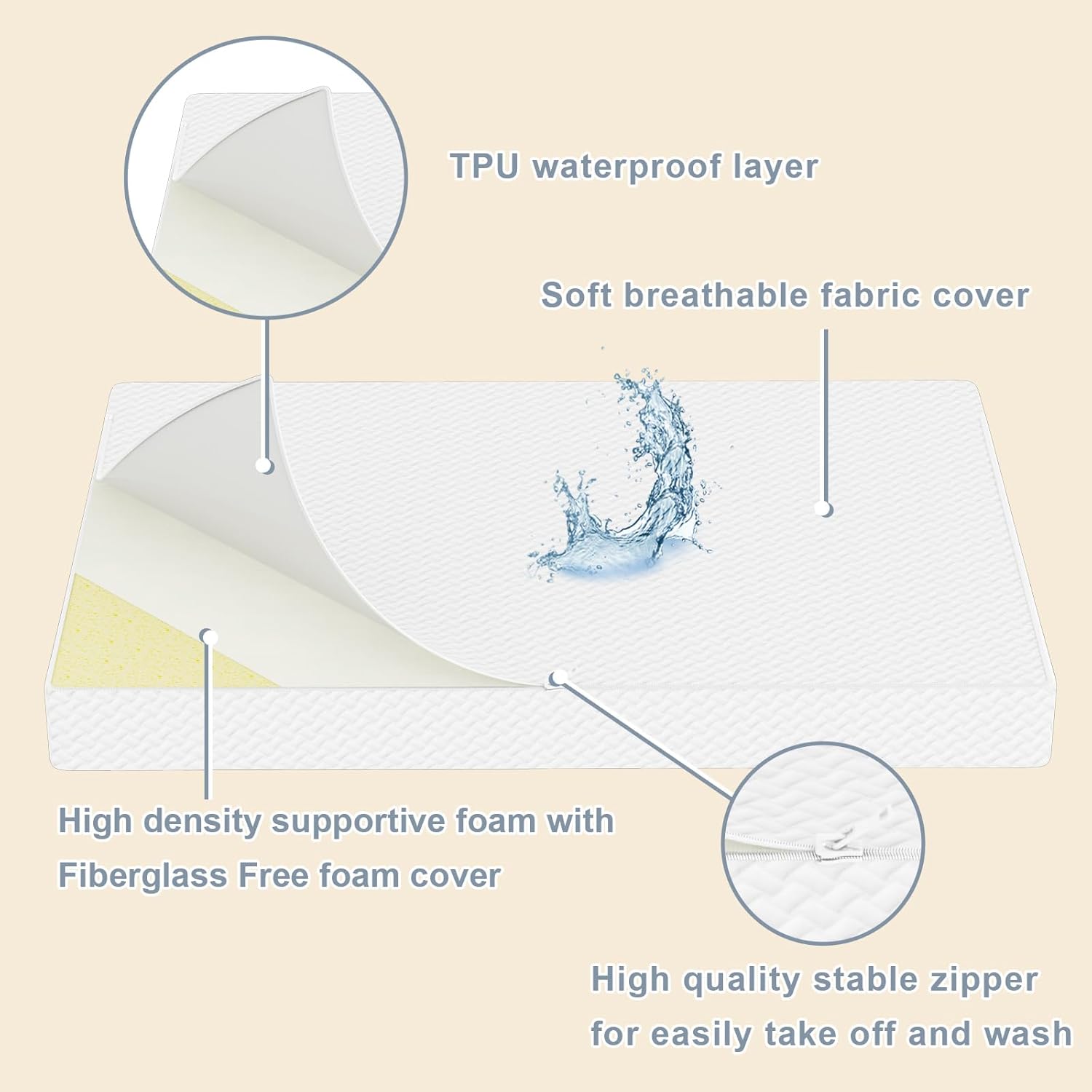 3 inch 38"x26" Toddler Mattresses, Waterproof and Removable Cover, Machine Washable, High Density Firm Support Foam