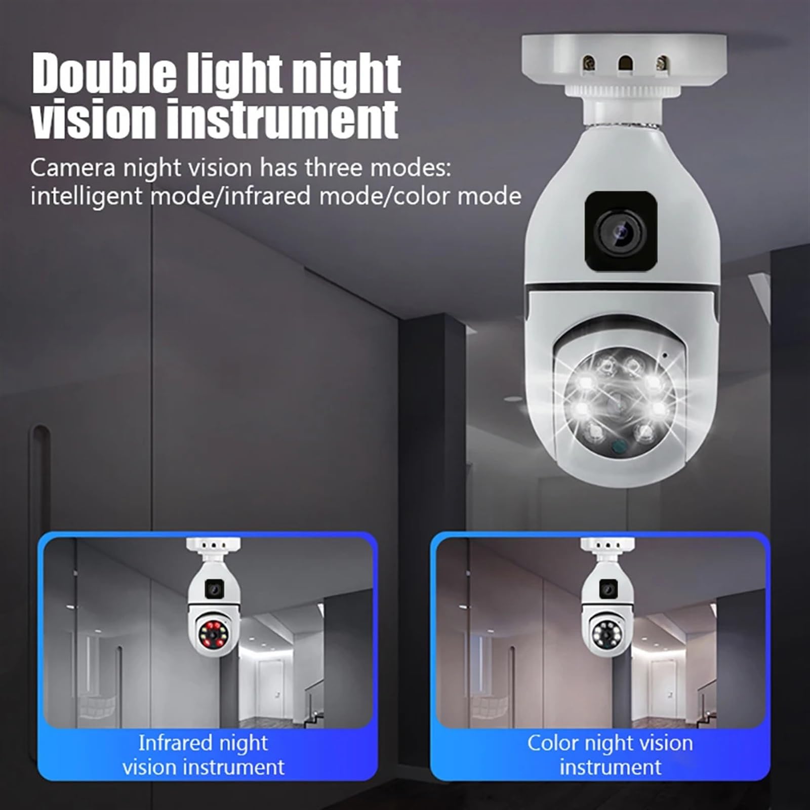 Telecamere di sicurezza, Telecamera Wi-Fi da 4MP Lampadina IP for interni a doppia lente con luce wireless Audio a 2 vie Tracciamento automatico AI Rilevamento umanoide di sicurezza PTZ(4MP Camera)