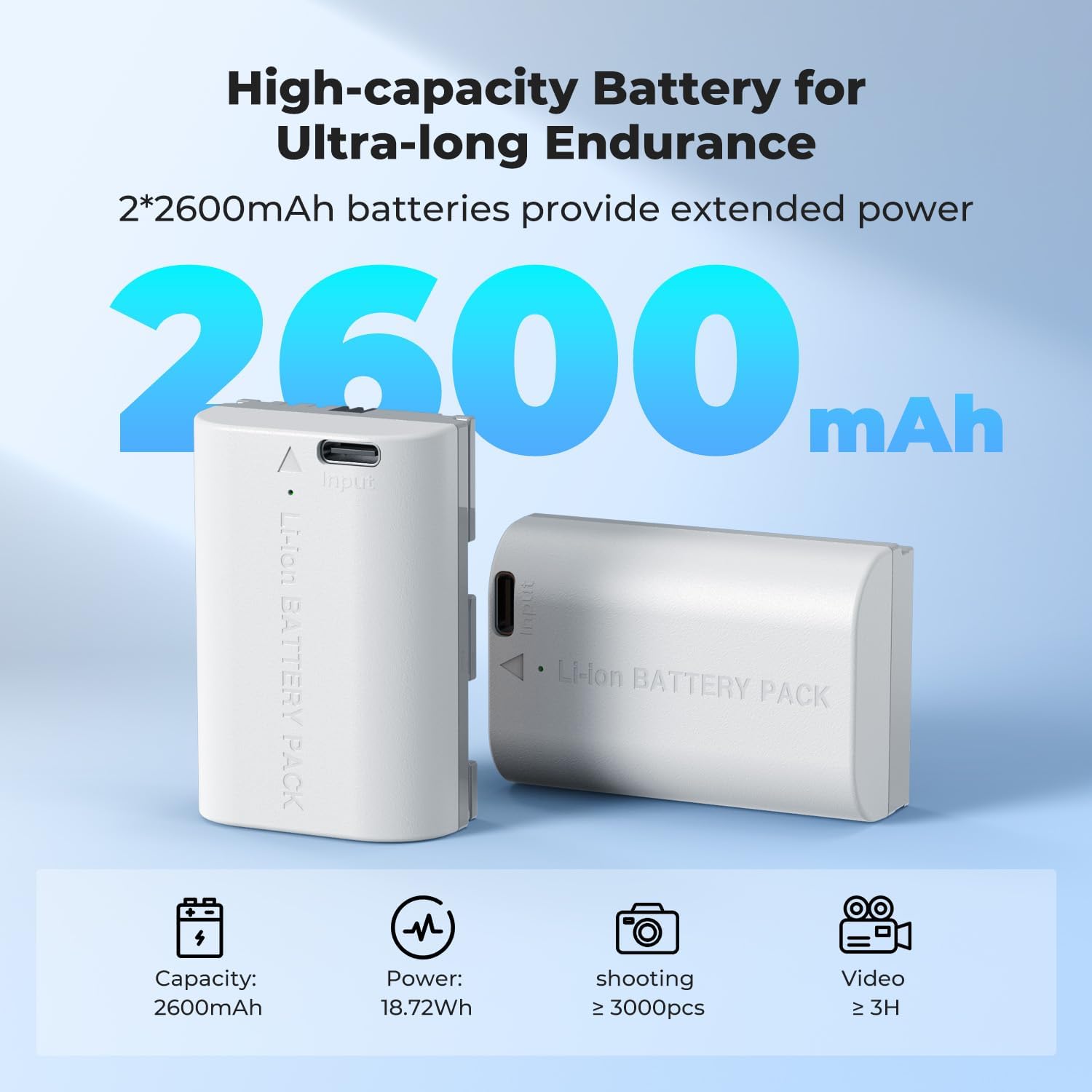 K&F CONCEPT 2600mAh LP-E6NH Battery, 2-Pack USB-C R7 Batteries Compatible with Canon EOS R R5 R6 R7 5D 6D 7D Mark II III IV, 90D 80D 70D Cameras