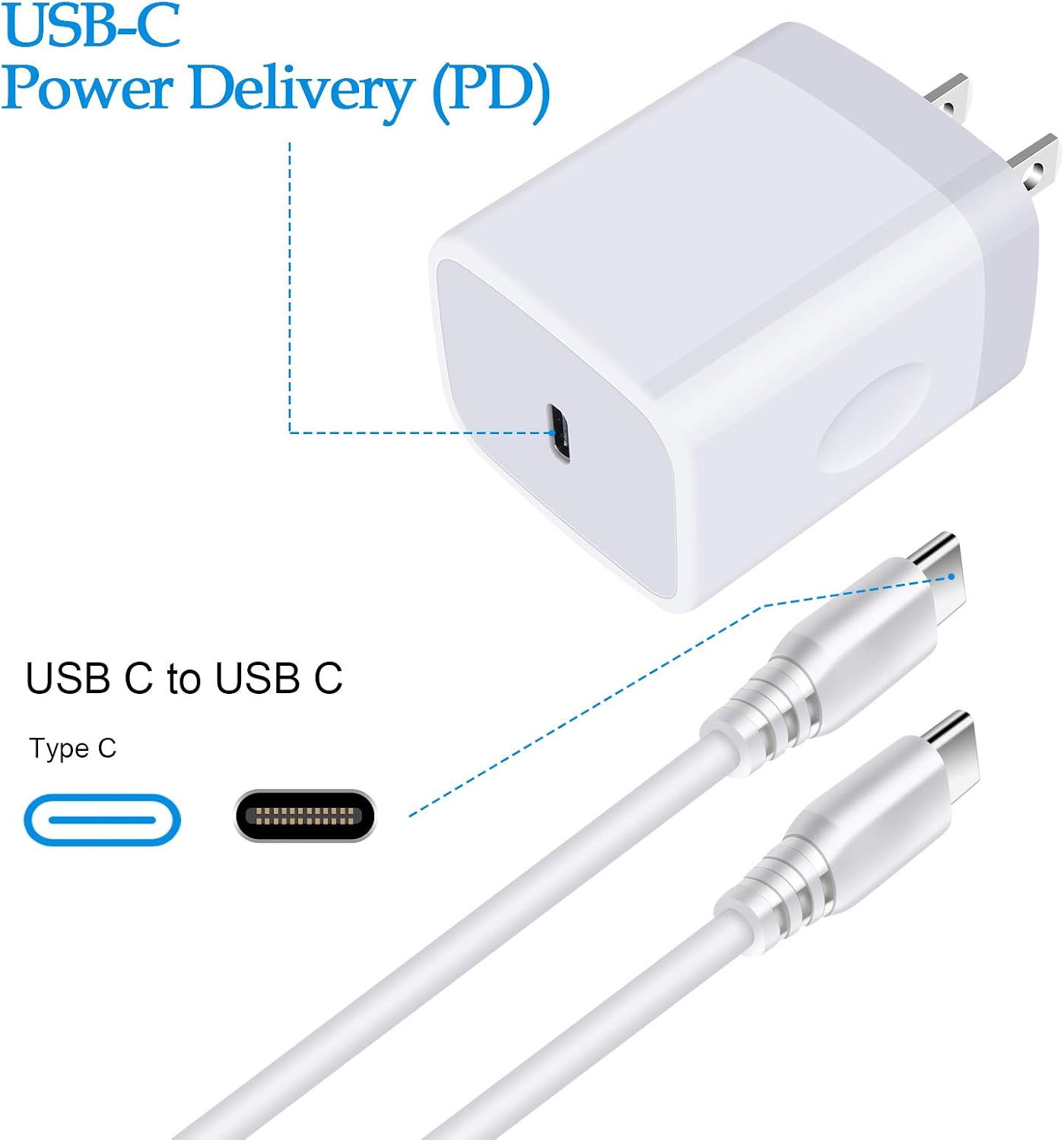 Fast USB C Charger Block Brick Cube Plug for Samsung Galaxy S21 Ultra 5G,S20 ultra,S20 FE,S20,Note 20;Google Pixel 5 4 4aXL 4XL 3aXL,AirPods Pro,iPad Air2020 20W PD Power Adapter with USB C Power Cord