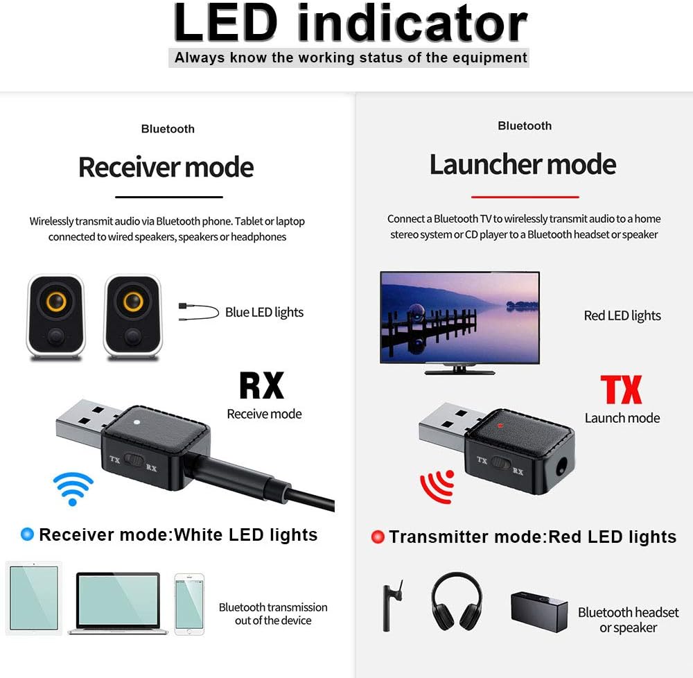 USB Bluetooth 5.0 Transmitter and Receiver, 3.5mm Audio Adapter for Home/Car/Laptop Bluetooth Dongle,Denoise HiFi Music