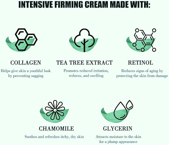 Retinol Body Lotion, Retinol Cream for Face, Skin Firming Cream Body Care Lotion for Dry Skin, Anti-Aging Moisturizer Firming & Hydrating for All Skin Types (1)