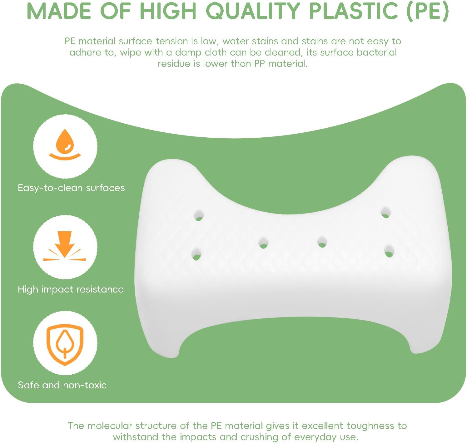 Heavy Duty Arc Toilet Stool Non-Skid Squatting Poop Foot Stool Stable Healthy Toilet Assistance Step Stool Adults and Kids ，7" Height White