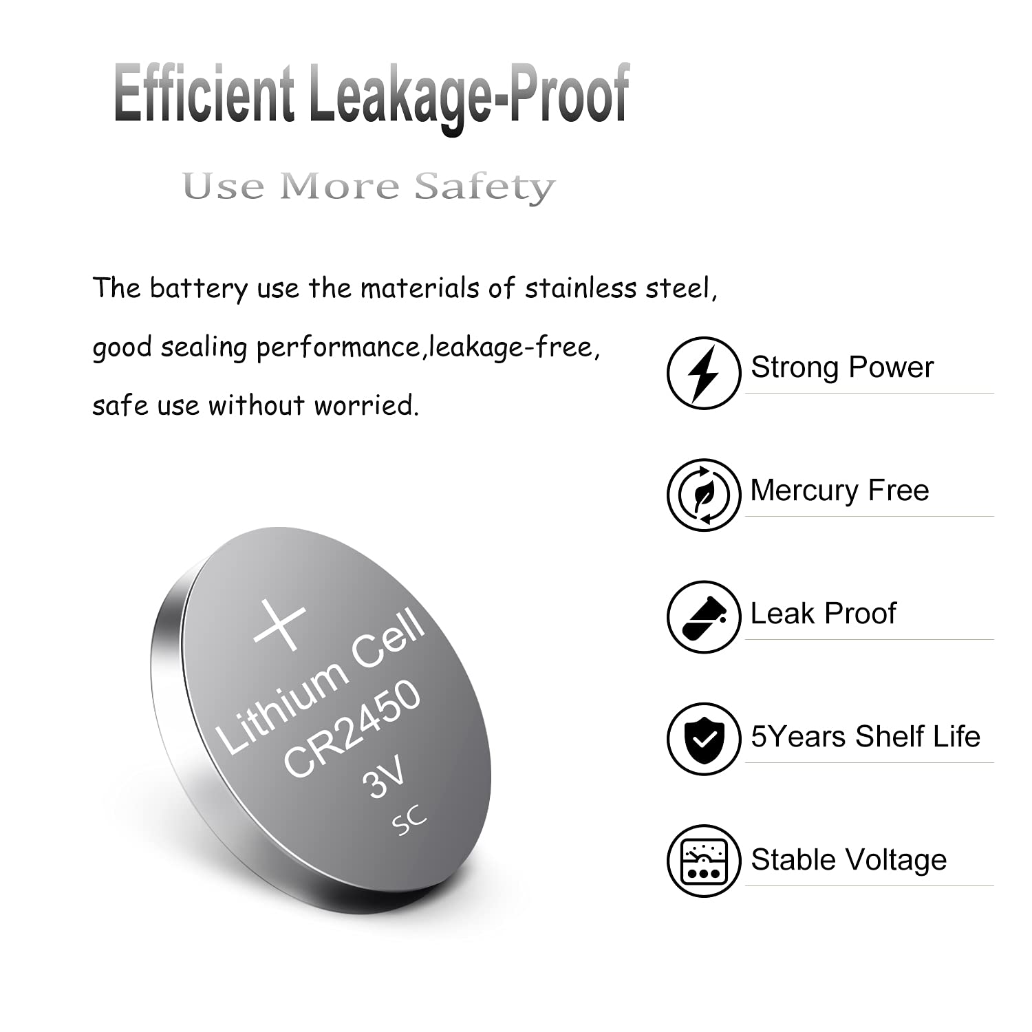 5 Batterie Al Litio CR2450 3V Da 650 MAh, Non Ricaricabili, Per Telecomandi E Bilance, Certificazione UL, Lunga Durata