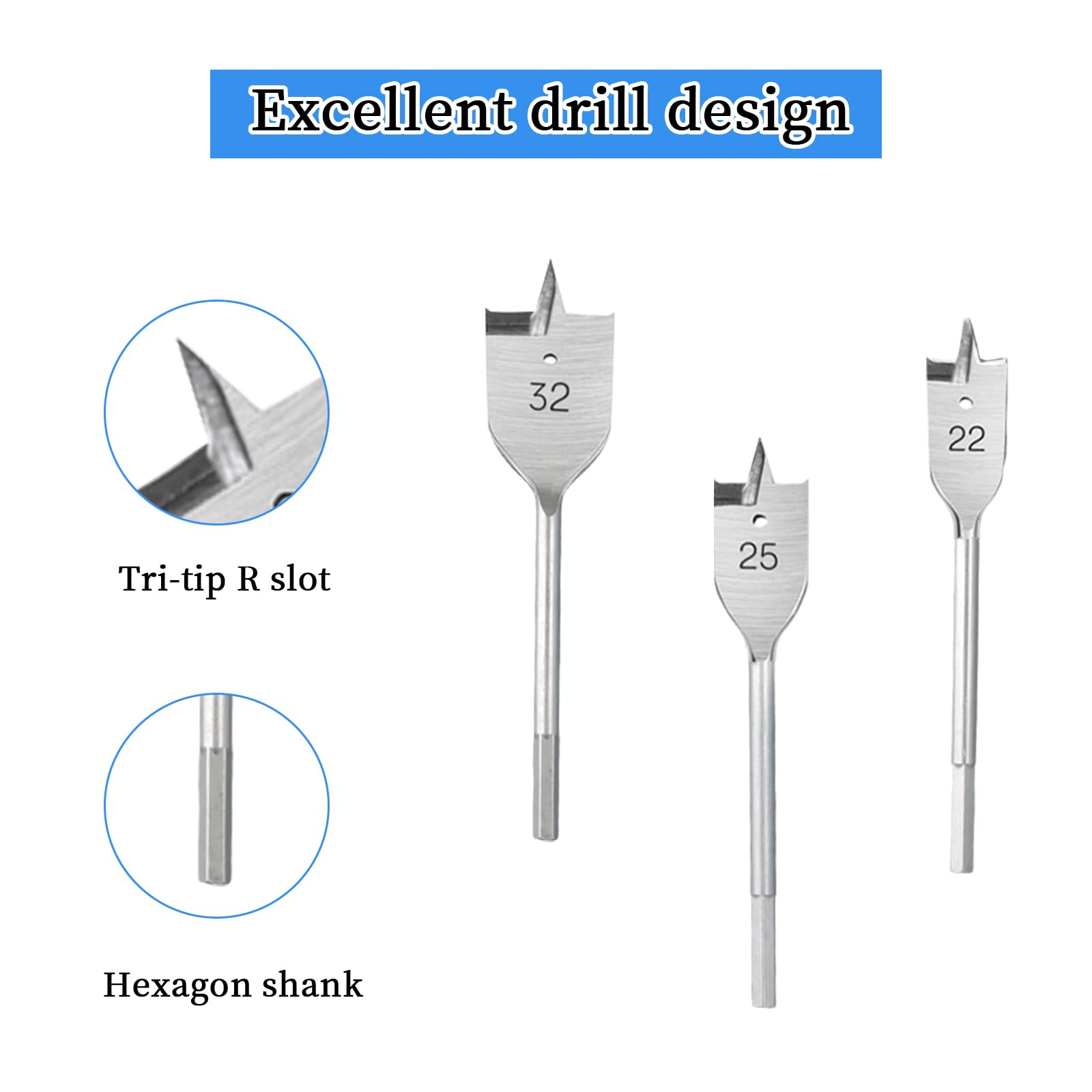 BeHappy Juego De Brocas De Pala De 13 Piezas, Brocas Planas De Pala Para Carpintería, Punta