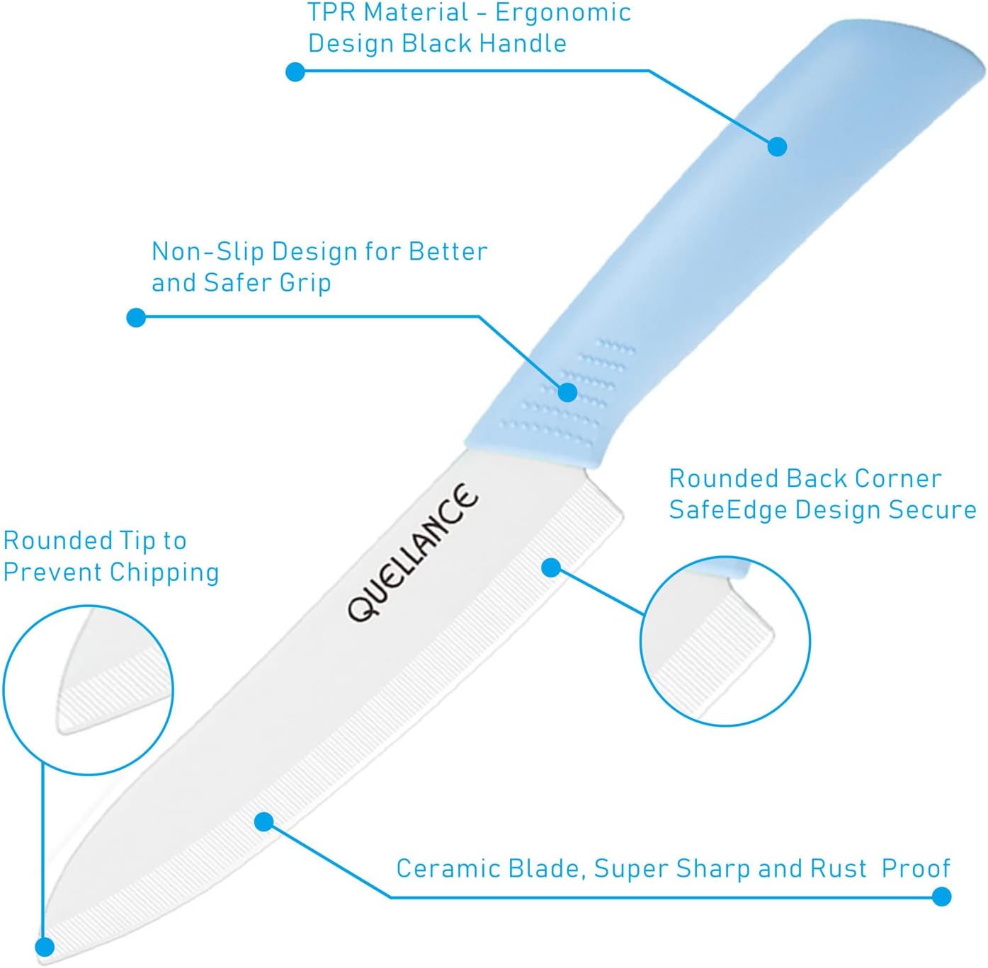 QUELLANCE Ceramic Chef Knife, Ultra Sharp Professional 6-Inch Ceramic Kitchen Chef's Knife with Sheath Cover, Perfect Sharp Knife for Cutting Boneless meats, Sashimi, Fruits and Vegetables (Blue)
