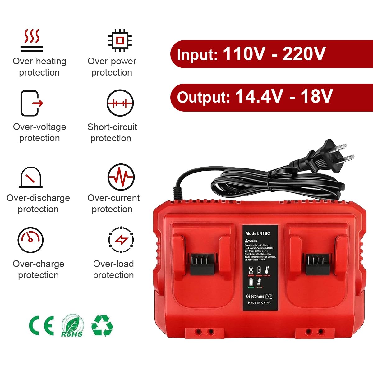 Cargador de 2 Puertos Compatible con Milwaukee M18 Batería | Cargador de 18 V 48-59-1812 48-59-1802 48-59-1804, Cargador Múltiple Compatible con Milwaukee
