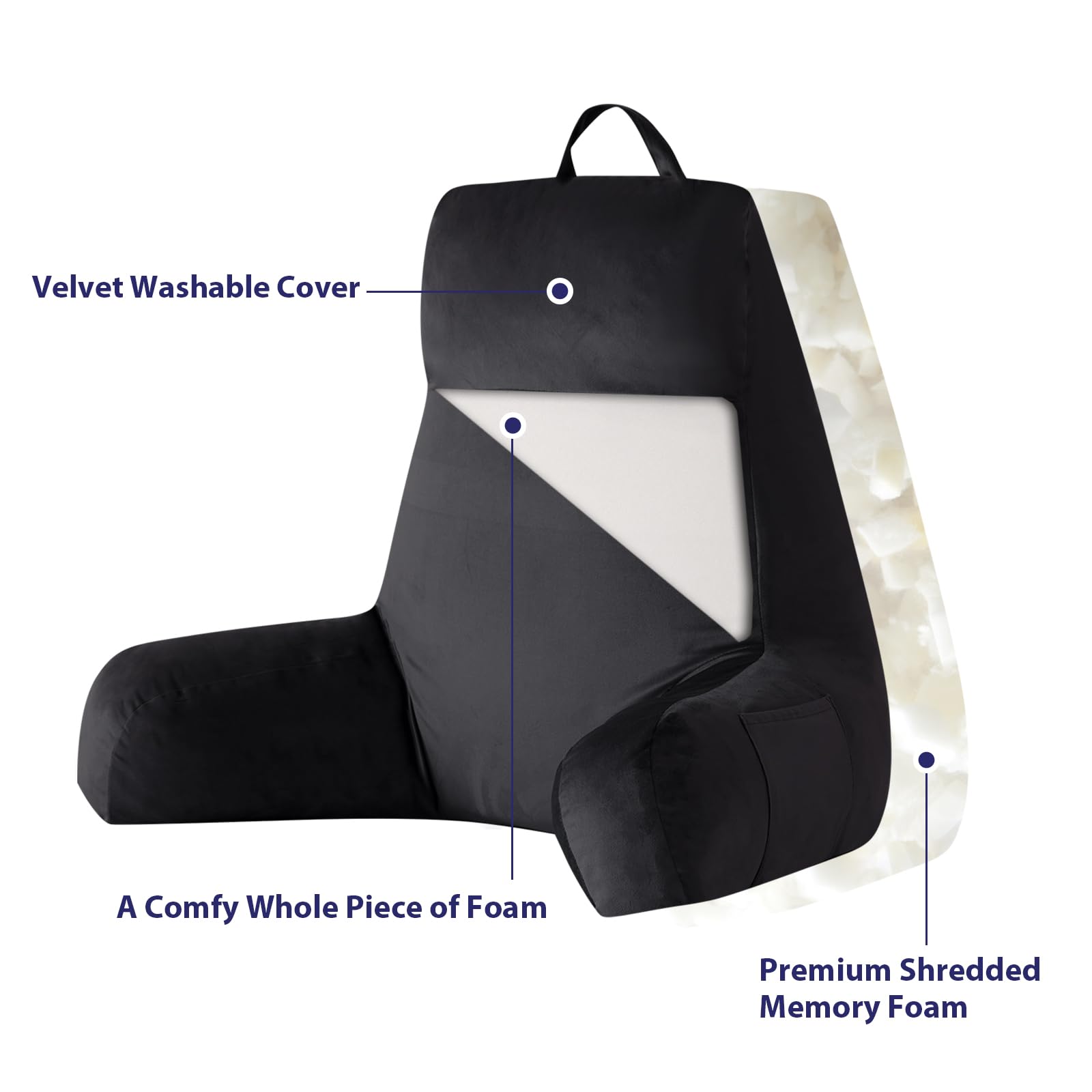 IPYNBAP Cuscino da lettura con braccioli, per adulti, per stare a letto e sedersi, in memory foam, con tasche e fodera rimovibile lavabile, per rilassarsi, guardare la TV, leggere (61 cm, nero)