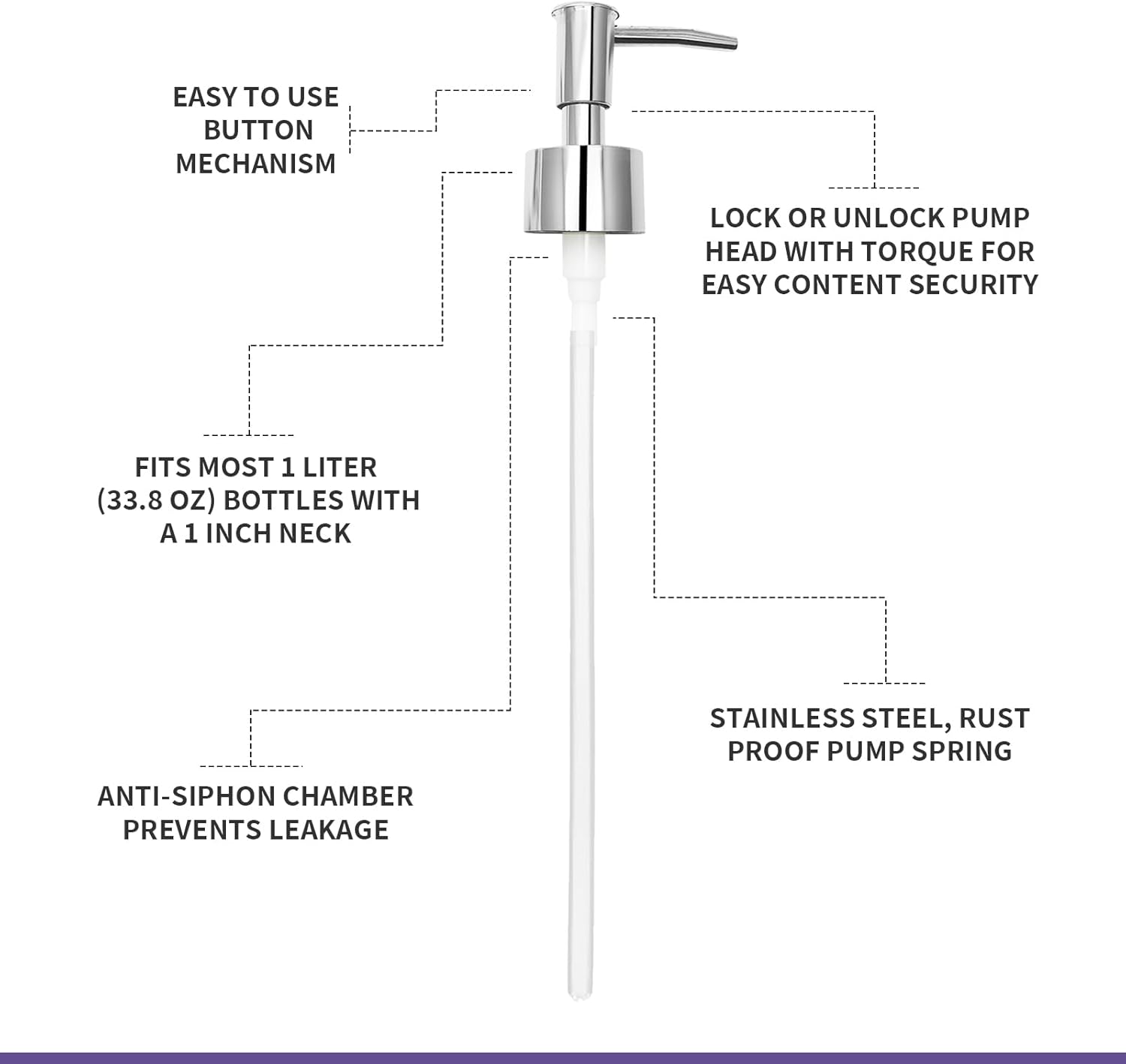 Pumps Lot Soap Dispenser Replacement Pump for Your Liquid Soap, Lot
