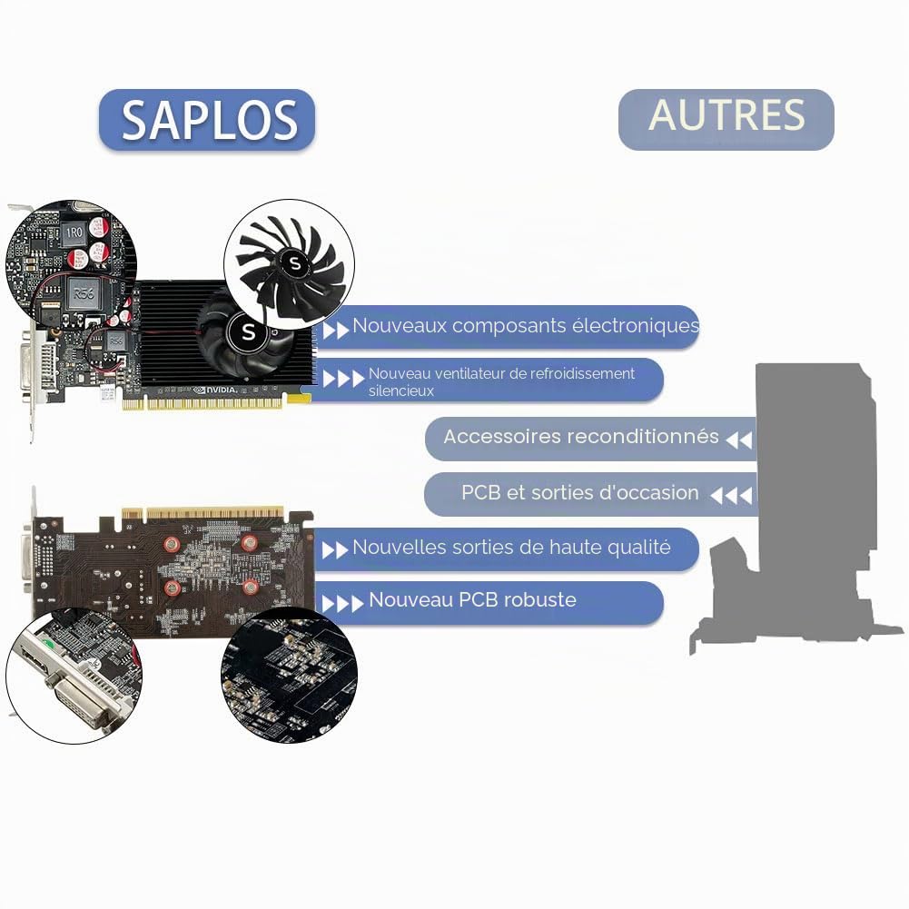 GT 730 Carte Graphique, 4 Go DDR3 128-bit, HDMI VGA DVI, Low Profile Carte Vidéo, Low Power, PCI Express x16