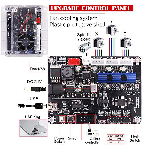 Upgrade CNC 3018 Pro-M Machine DIY CNC Machine with Protected Board, 3 Axis GRBL Control PCB PVC Milling Engraving Machine Working Area 300x180x45mm by cenoz (with extension rod control board) - Thumbnail 5