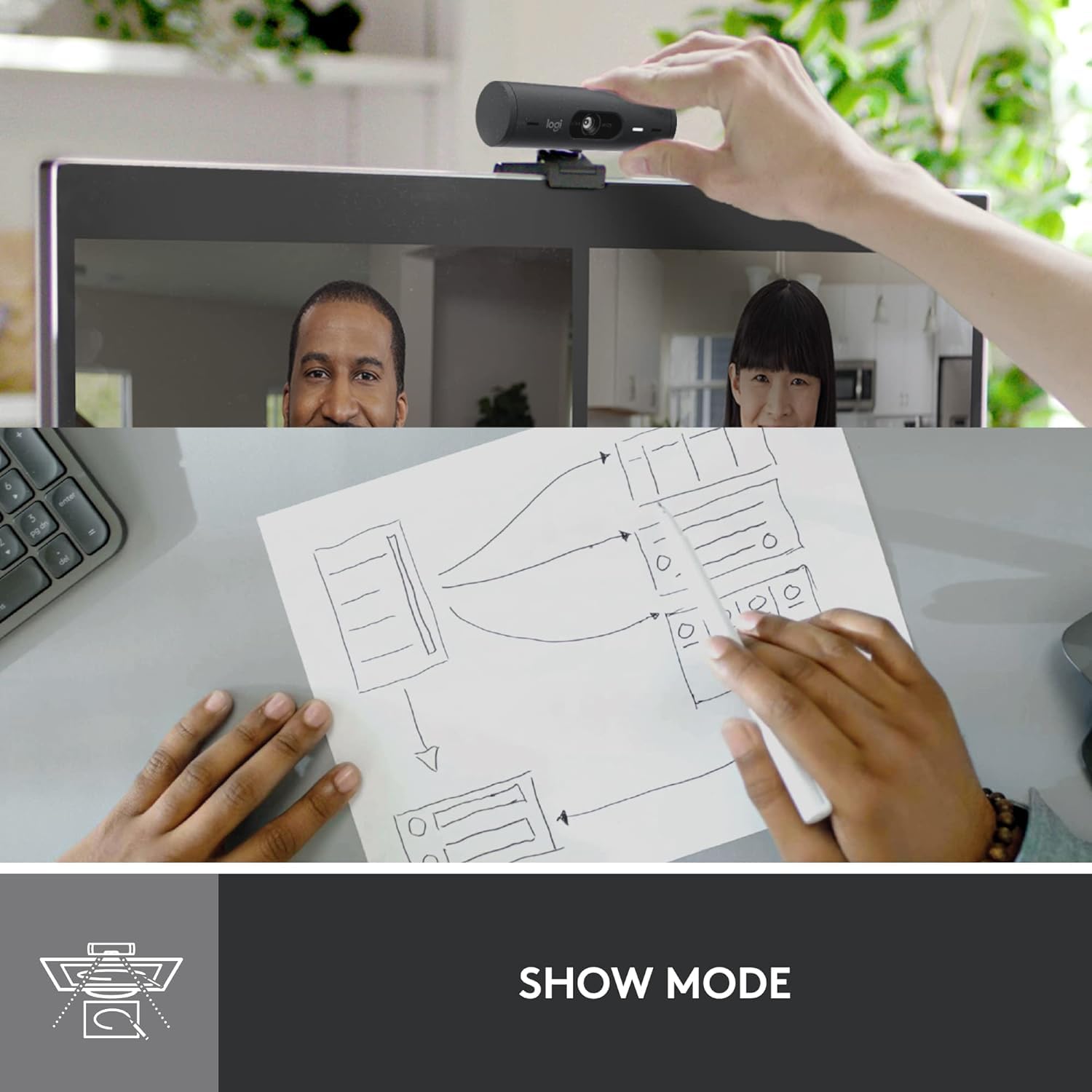 Logitech Brio 500 Full HD Webcam mit automatischer Lichtkorrektur, Show-Modus, Dual-Rauschunterdrückungs-Mikrofon, Graphit