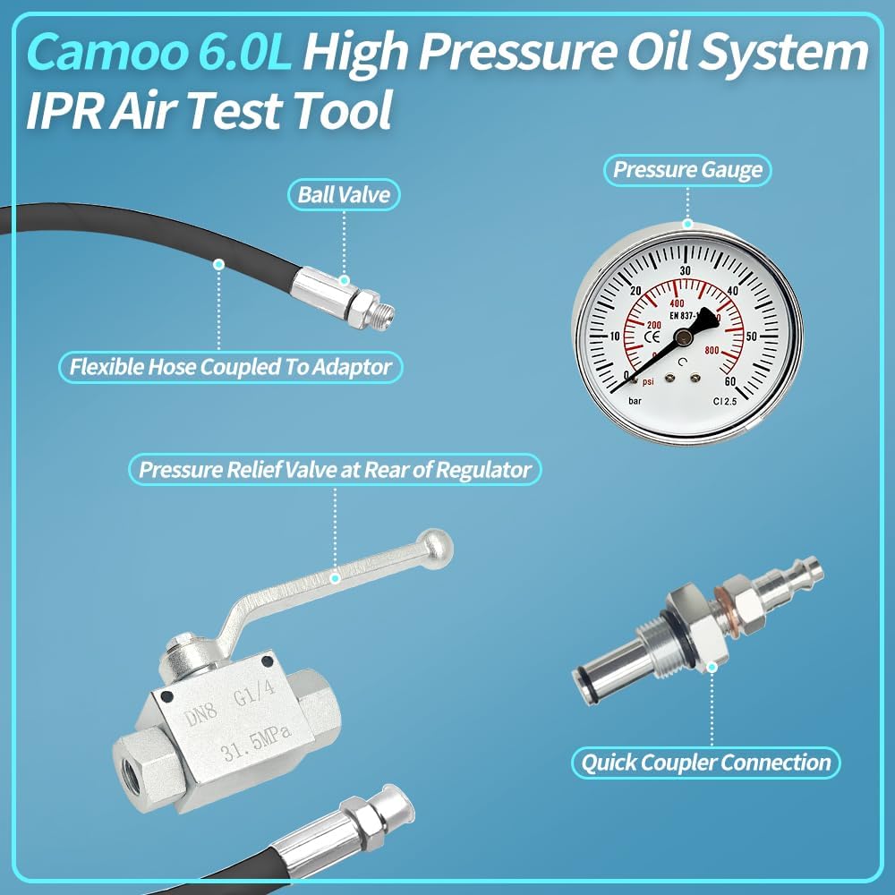 Oil Pressure Tester Kit Fit for Ford 6.0L-7.3LPowerstroke Engines, with 7.3L Powerstroke High Pressure Oil System IPR Air Test Fitting, Engine Oil Quality Tester Tools
