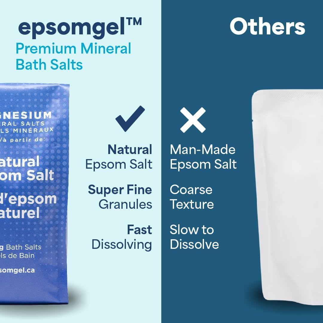 Body Love Natural Epsom Sale, 750 gr