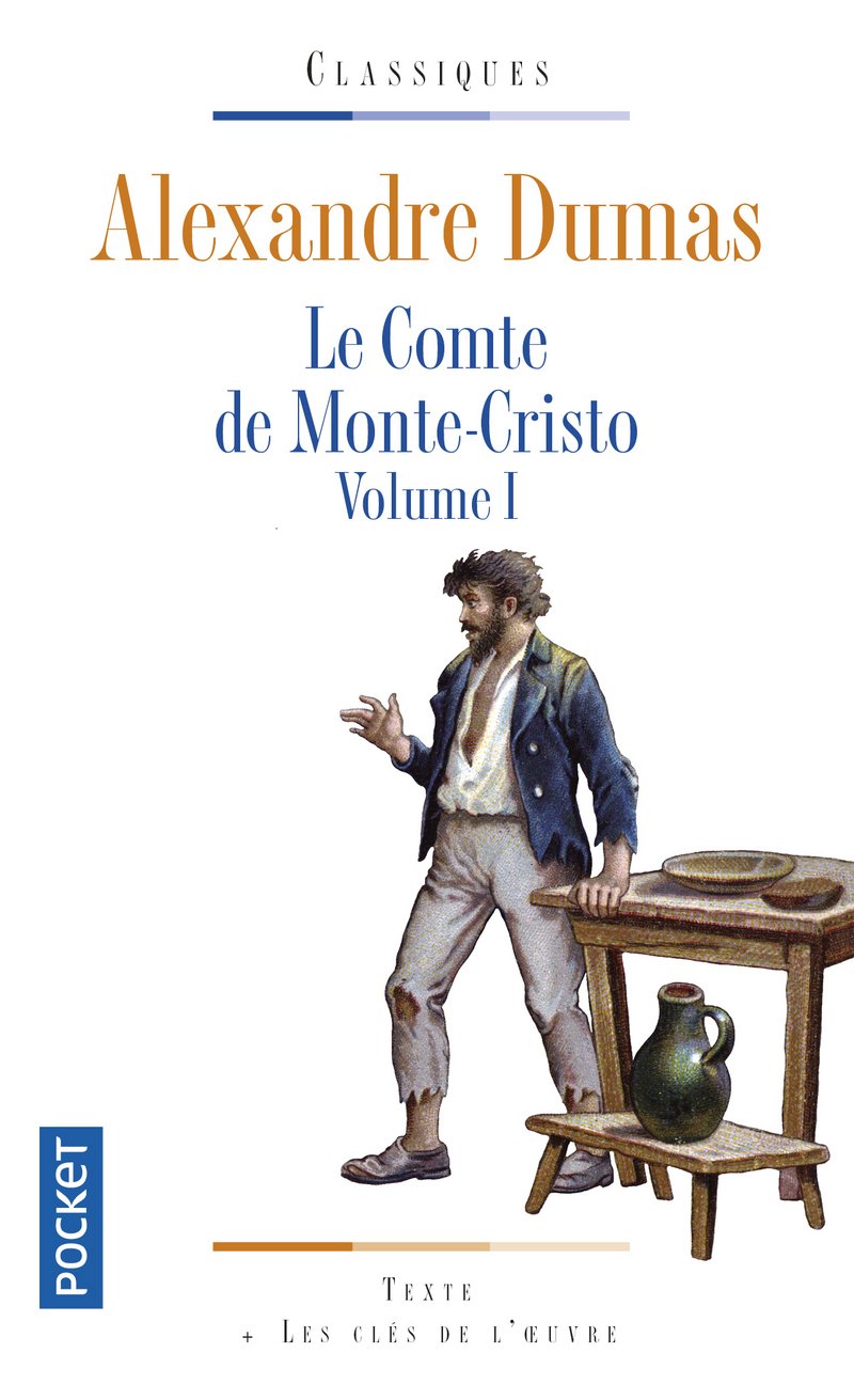 Comte De Monte Cristo Personnages