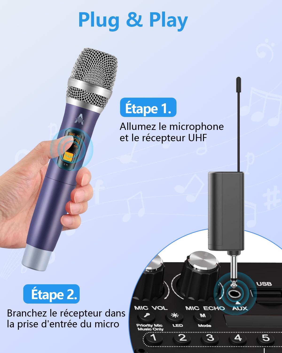 Microphone sans fil, UHF Metal Dual Handheld Dynamic Mic System avec récepteur rechargeable (40H Duration, 200 ft Range) pour le chant, le karaoké, l'église, le discours, le mariage, la fête...