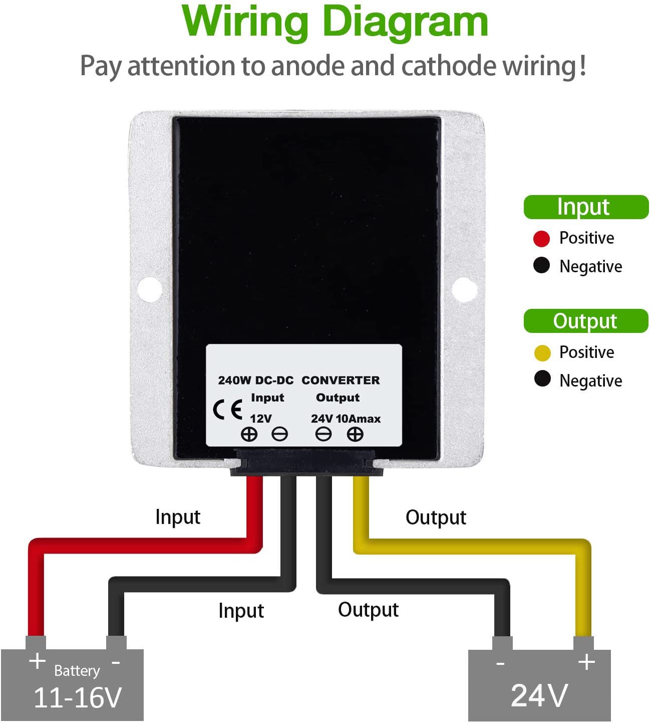 Gebildet Regolatore di tensione DC/DC 12V step-up 24V 10A 240W impermeabile
