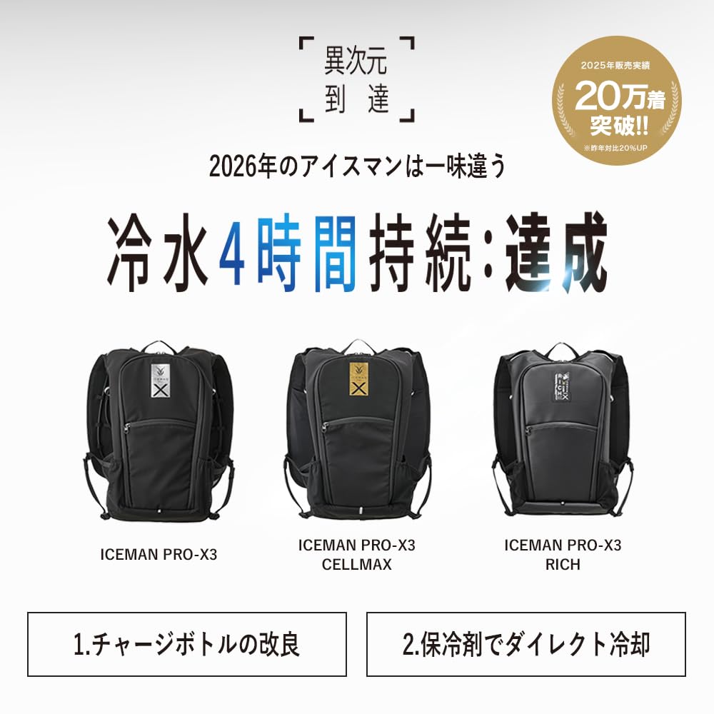 Amazon.co.jp: 山真製鋸 2026年 春夏 アイスマン PRO-X III セル
