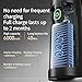 itutn Mini Car Vacuum Portable Cordless with LED Light, 18000PA Powerful Suction, Dual Hepa Filter, Handheld Car Vacuum Cleaner & Air Duster for Car, Home, Office