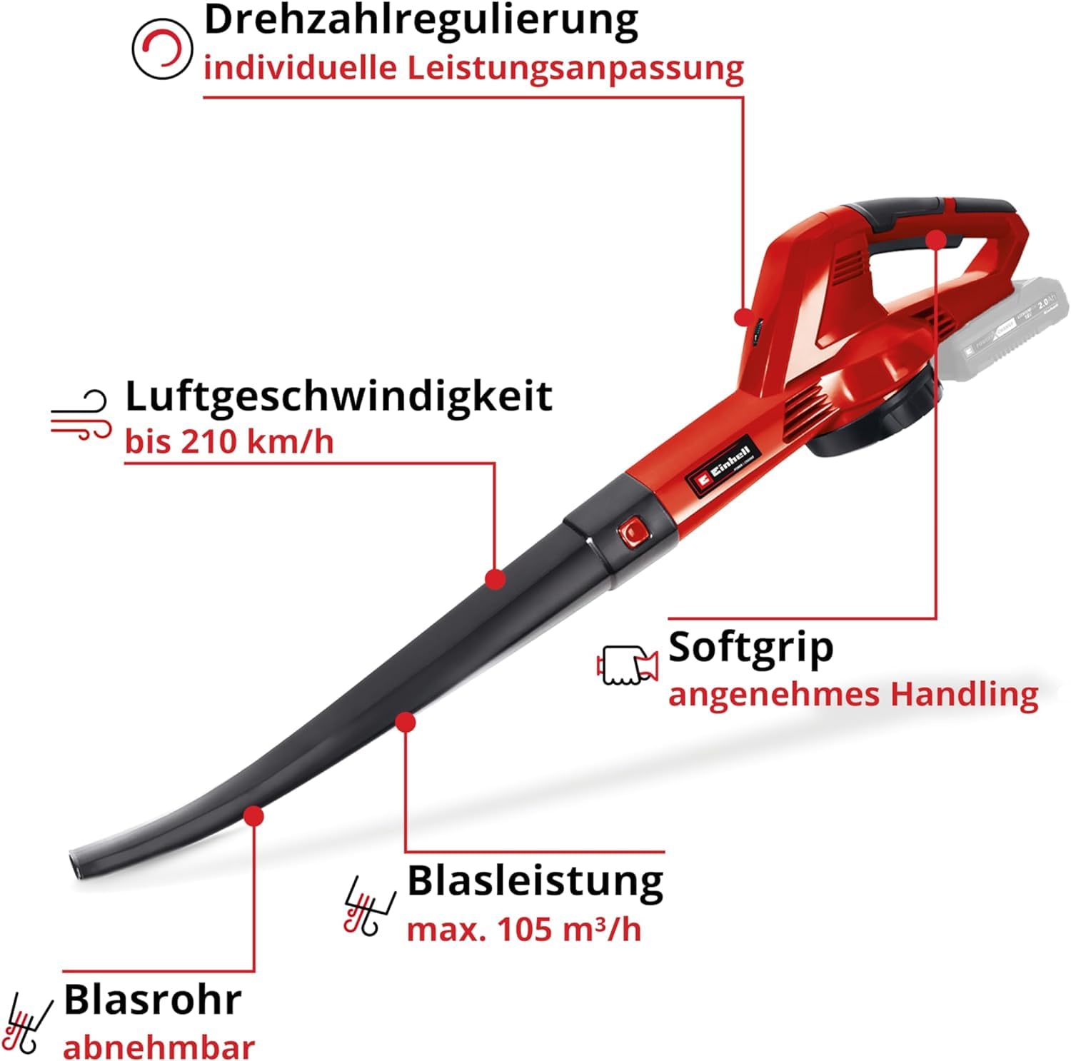 Einhell Akku-Laubbläser GC-CL 18 Li E Solo Power X-Change (18 V, 210 km/h Luftgeschwindigkeit, leicht u. leistungsstark, Drehzahlregelung, Softgrip, ohne Akku)