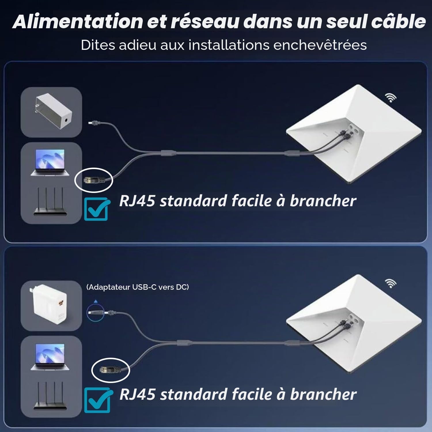 Elfcam - 5m Câble 3-en-1 pour Starlink Mini – Alimentation USB-C + Starlink Mini Standard, Connecteur RJ45 CAT6 pour Réseau Étendu,5 Mètres