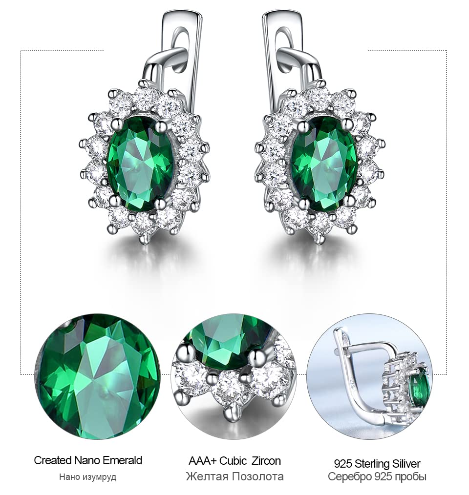 LOKILOKI 925 Plata De Ley Pendientes Piedra Preciosa Creó Pendientes De Clip Esmeralda para Regalos De Cumpleaños Mujer Aniversario Joyería Fina