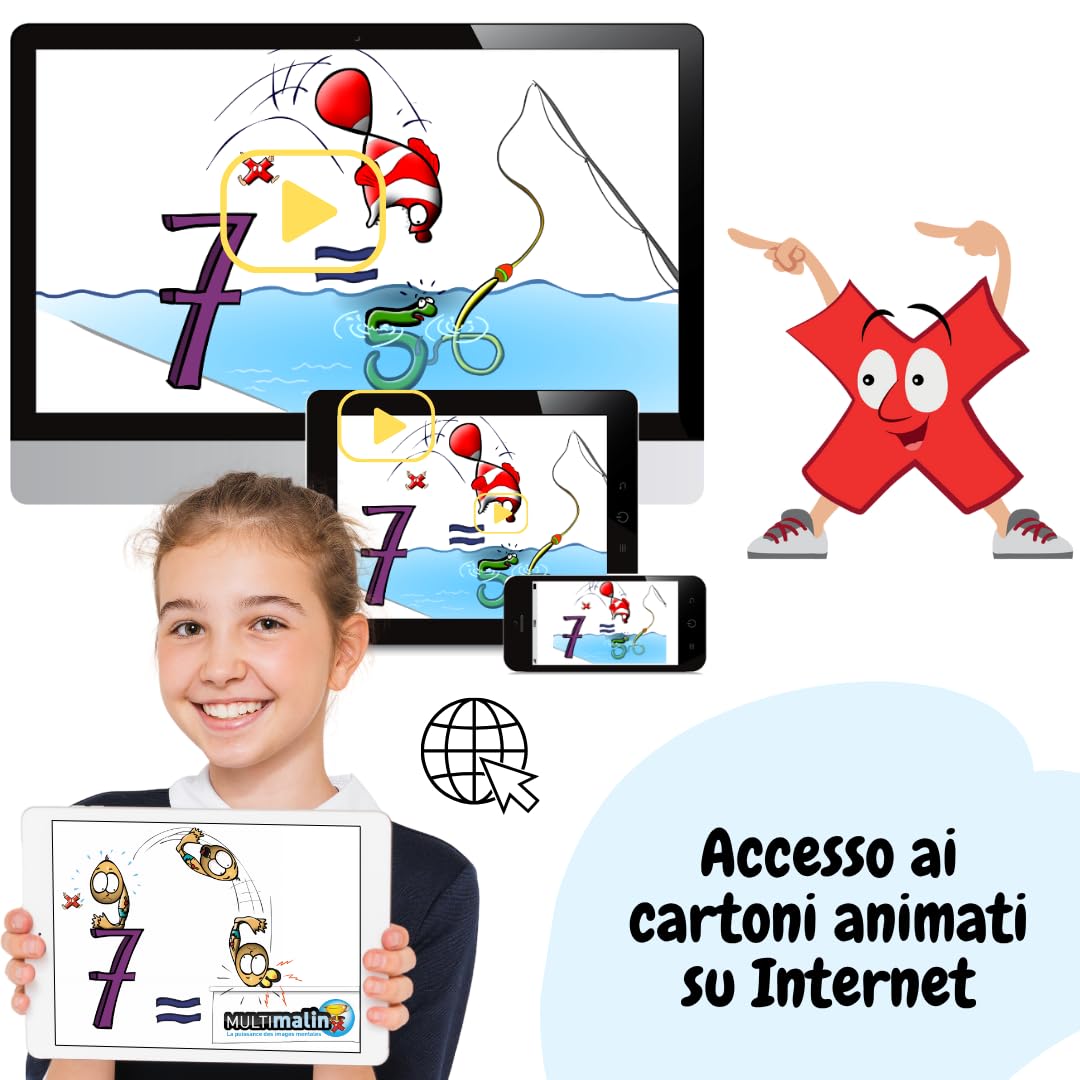 MultiMalin Tabellines per bambini - Tabelline Gioco : 1 DVD dei cartoni + Accesso Online - 1 libro di apprendimento - 1 set di 56 carte - 1 poster ; Metodo di Apprendimento per Tutti
