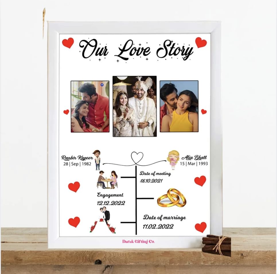 Darak Gifting Co. Love Story Frame with 3 Photos & Timeline (8X12) | Personalised Names & Dates, MDF Wood Frame, Multi-coloured Print, Couples Anniversary, Rectangle Shape-image-31