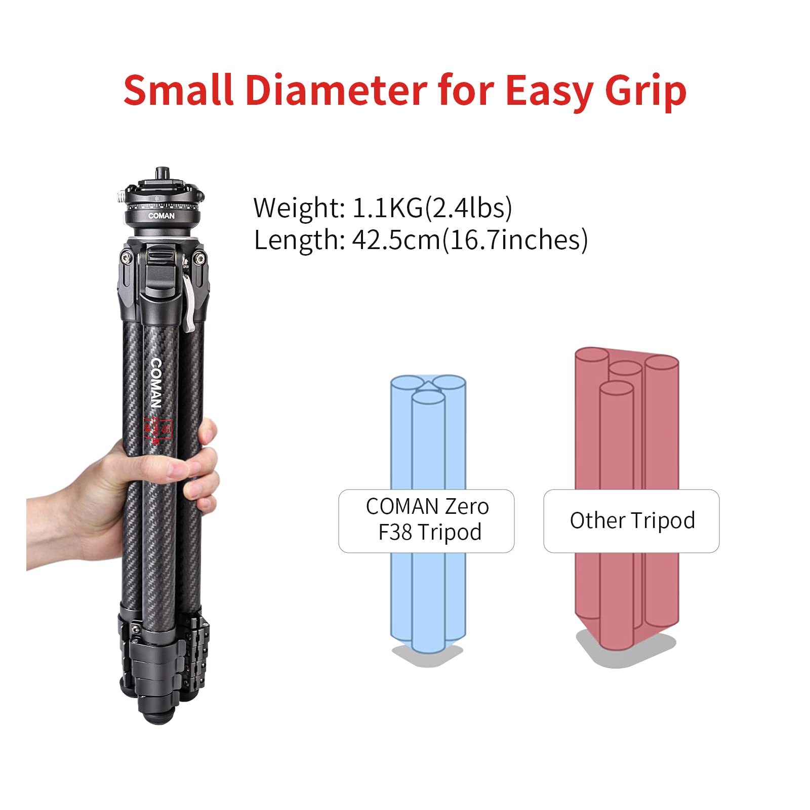 COMAN Zero F38 Professional Carbon Fiber Tripod, black - Image 3