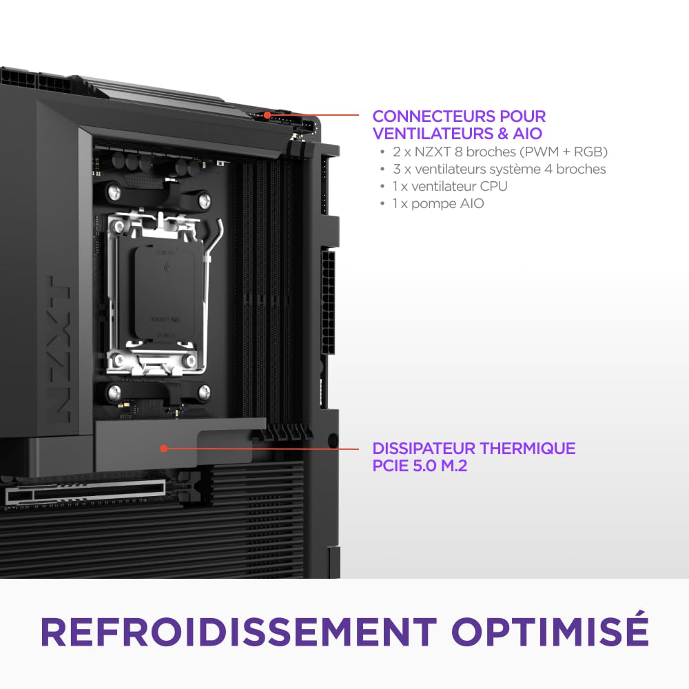 NZXT N7 B850 - Carte Mère AMD B850 AM5 ATX - Noir
