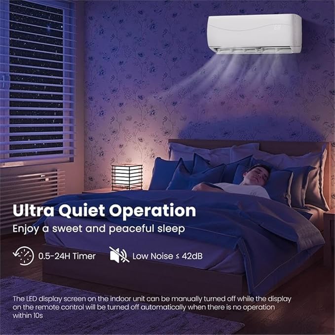 Calefactor Eléctrico Portátil de Pared 12000 BTU miniatura 8