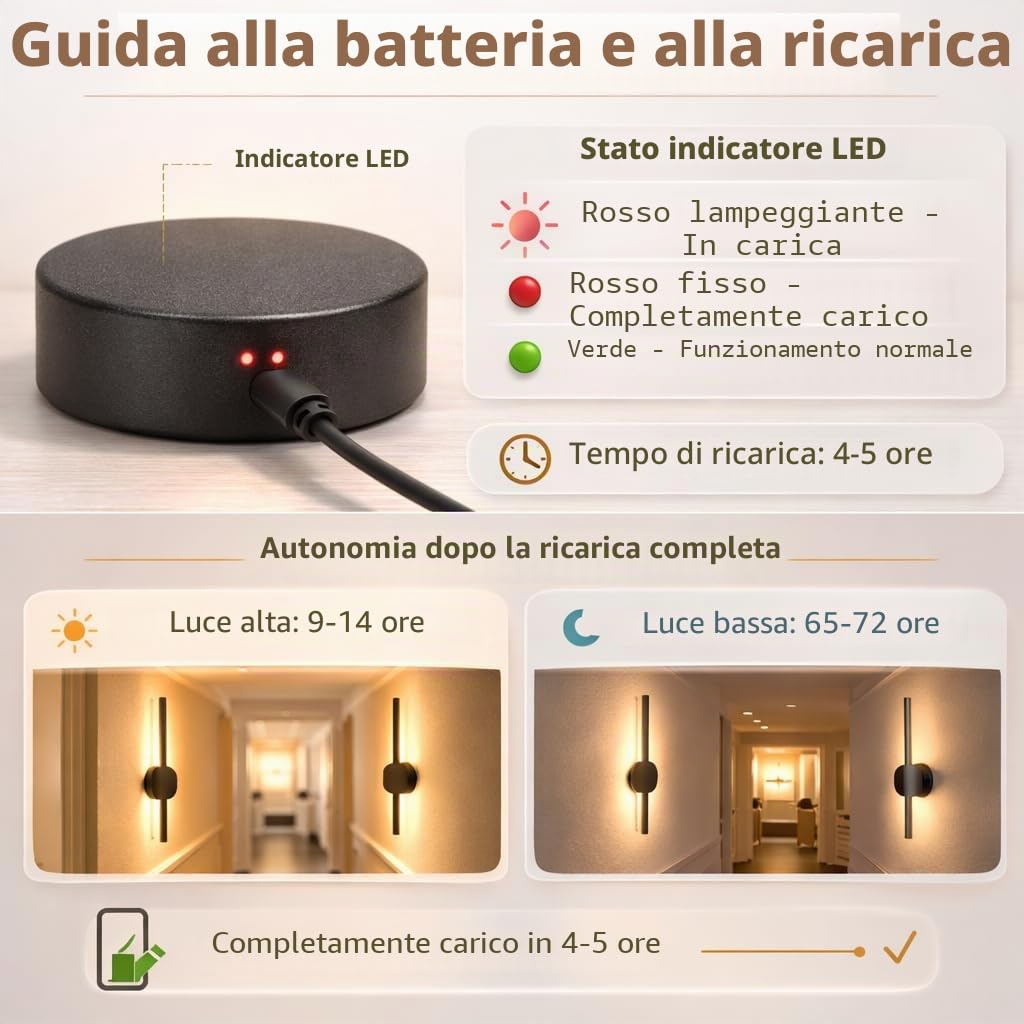 Applique da Parete Interno da 70 cm, Moderna Luci Led Camera da Letto da 8W 30LM, Applique da Parete in Alluminio 3000K/4500K/6000K, Soggiorno, Cucina, Corridoio, Nero (2 Pezzi)