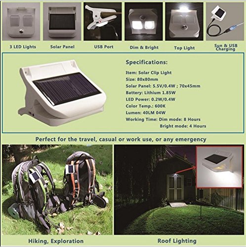 Amazon.com: Pilotlights.net Solar Portable LED Clip-on Light